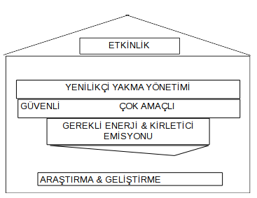felsede
